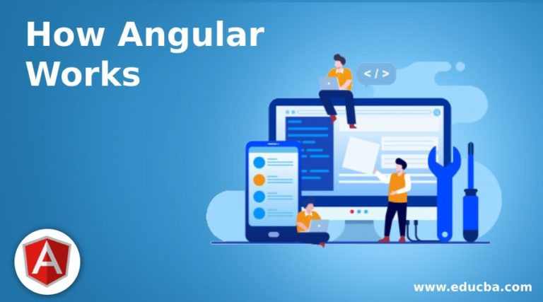 How Angular Works | How An Angular Application Works