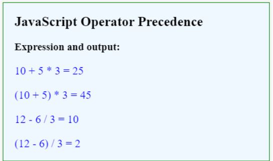 JS Operator Precedence OP 4