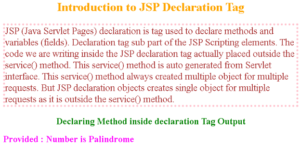 JSP Declaration | How does JSP Declaration tag Work in JSP?
