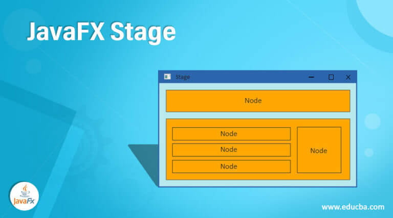 Swing And Javafx Working With Jfxpanel Javafx Delight