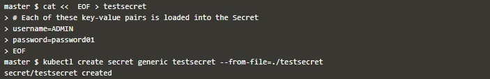 Kubernetes Secrets-1.15