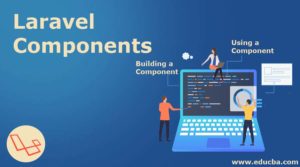 Laravel Components | What are the Components of Laravel?