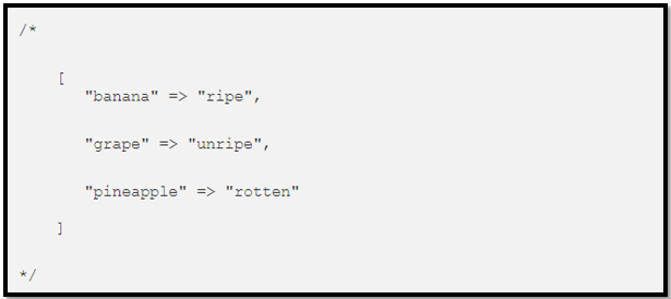 Duplicate Value Example 4