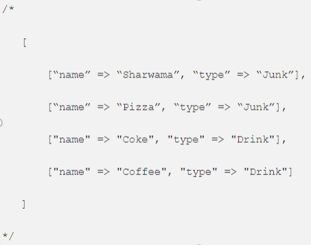 Laravel Pluck Example 5