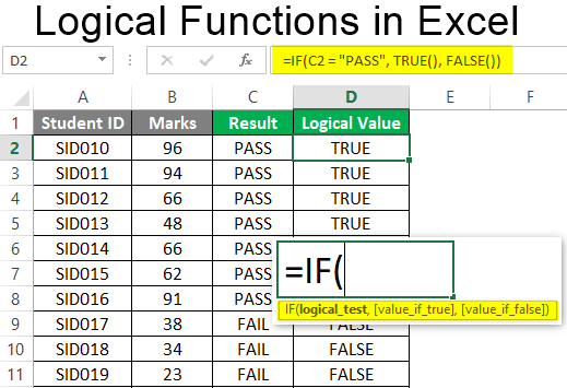 Logical Functions In Excel How To Use Logical Functions In Excel 0048