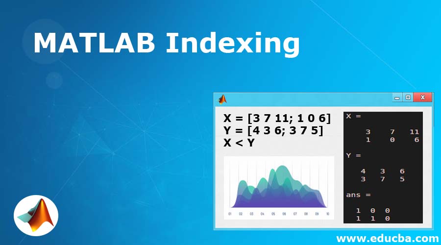 MATLAB Indexing