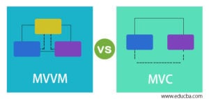 Mvvm Vs Mvc Top Key Differences Between Mvvm Vs Mvc