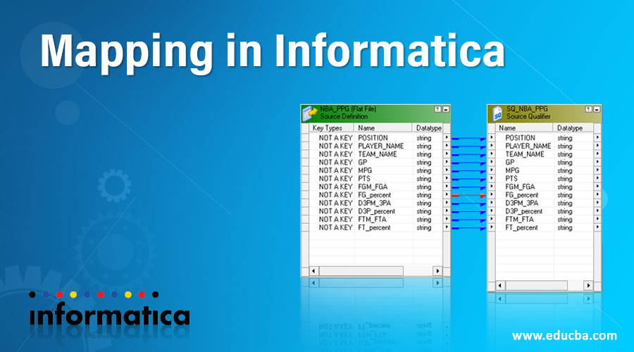 Mapping in Informatica