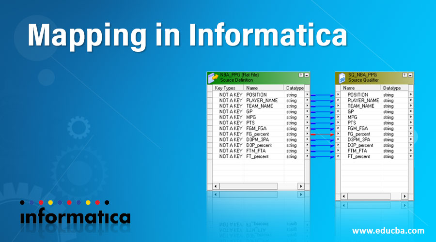 Mapping In Informatica 