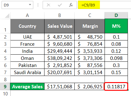 Statistics in Excel 2-3