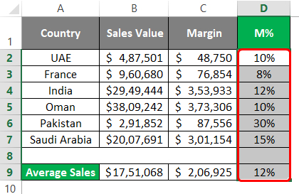 Statistics in Excel 2-5