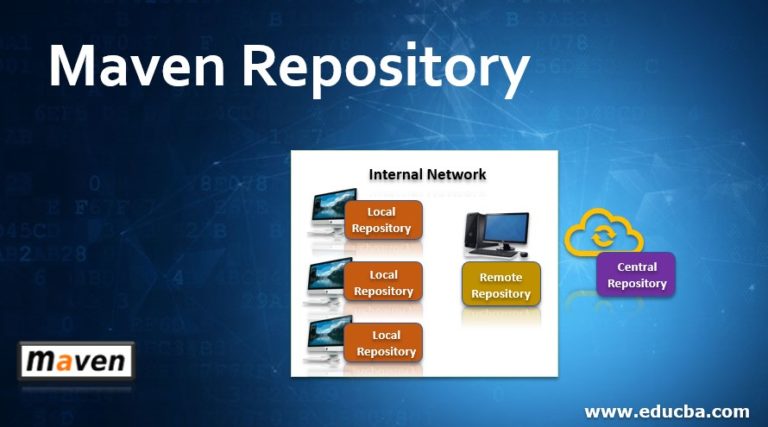 maven-repository-types-and-advantage-of-maven-repository