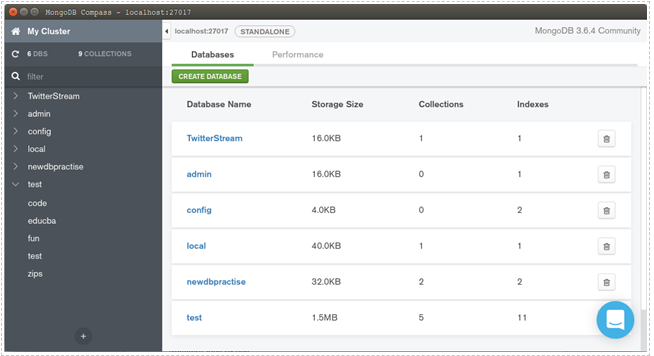 MongoDB Administration Example 1