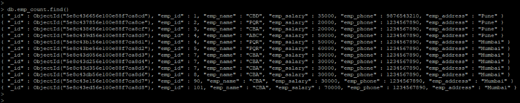 MongoDB Find How Find Command Works In MongoDB 