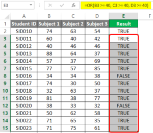 Logical Functions in Excel | How to Use Logical Functions in Excel?