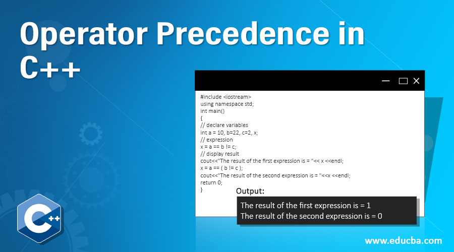 Operator Precedence in C++