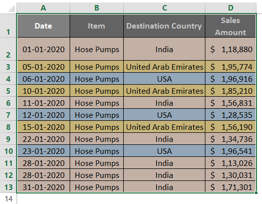 pivot-table-count-unique-what-is-pivot-table-count-unique