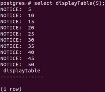 PostgreSQL For Loop Example 1