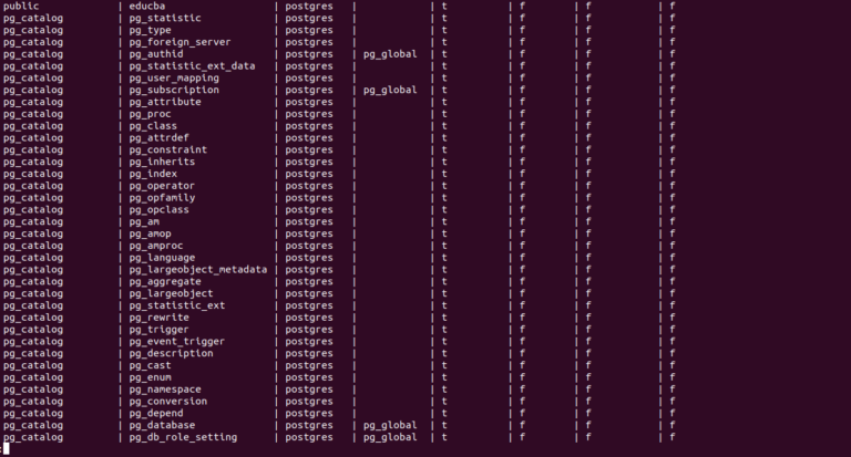 postgresql-list-tables-listing-out-tables-using-select-query