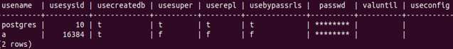 PostgreSQL List Users Top 3 Different Users List In PostgreSQL