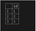 Id from Loop Table