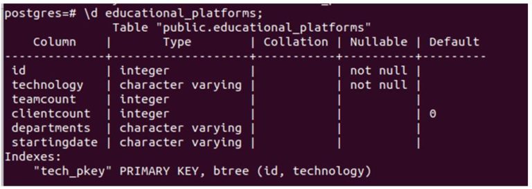 postgresql-if-else-complete-guide-to-postgresql-if-else-with-examples