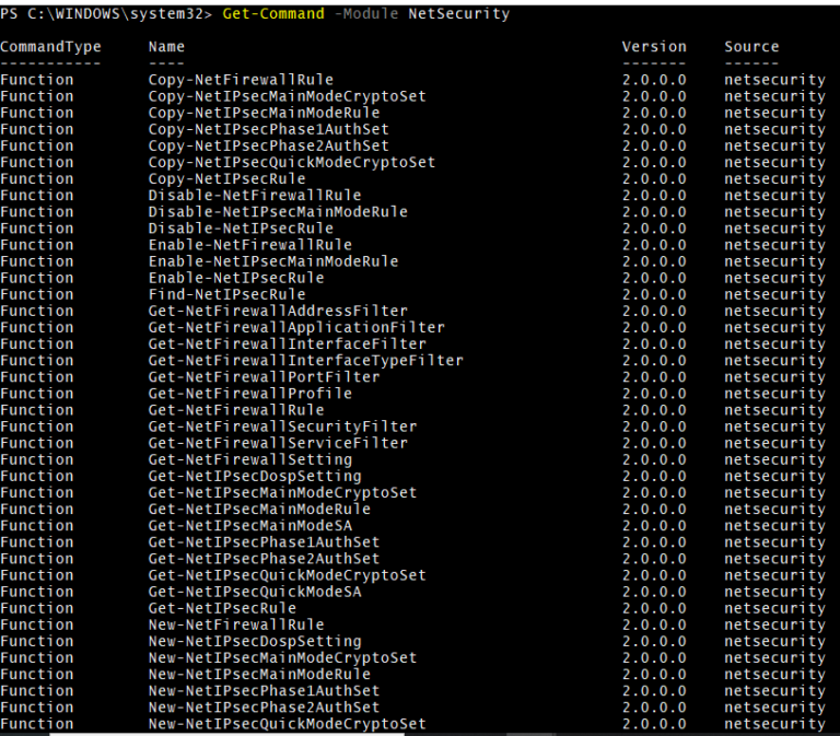 PowerShell Modules : How to use PowerShell Modules & Works