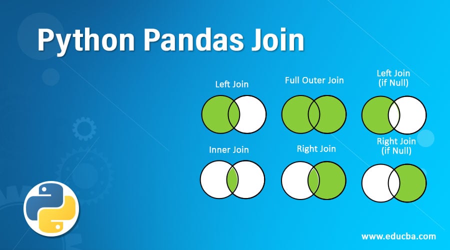 Python Pandas Difference Between Merge And Join - Printable Online