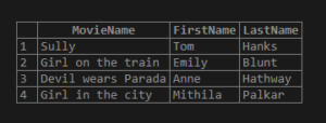 SQL INSTR() | Examples to Implement SQL INSTR()