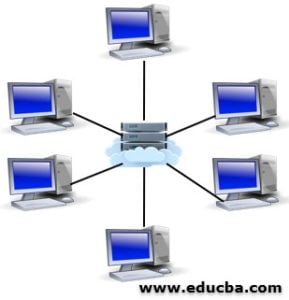 Ethernet Topology | What are the Advantages and Disadvantages?