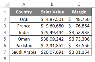 Statistics in Excel 1-1