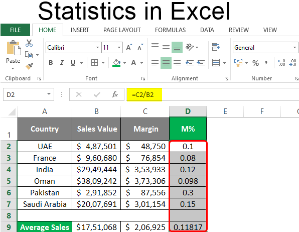 Statistics In Excel How To Use Excel Statistical Functions 7067