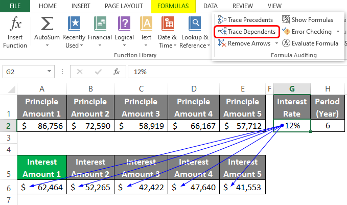 Auditing Tools in Excel 3-2