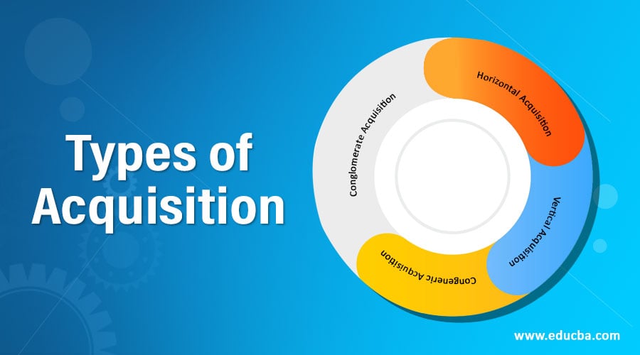 Types of Acquisition | Top 4 Types of Acquisition with Purpose