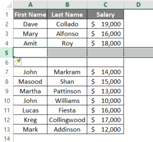 Add Rows in Excel Shortcut | How to Add Rows in Excel using Shortcut?