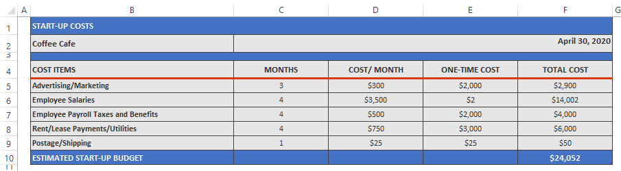 excel business plan templates 1-5