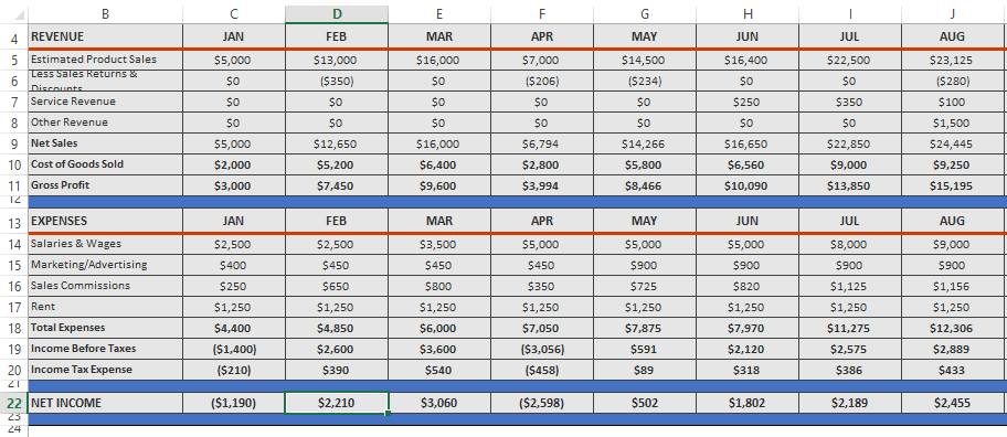 excel template for business plan