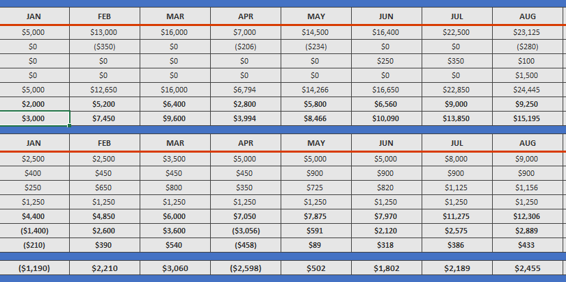 excel business plan templates 1-7