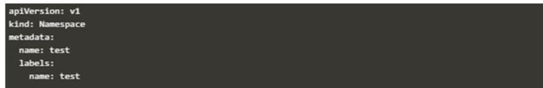 Kubernetes Namespace | How to use Kubernetes Namespace?