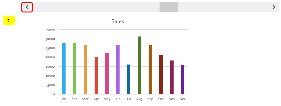sales chart 2