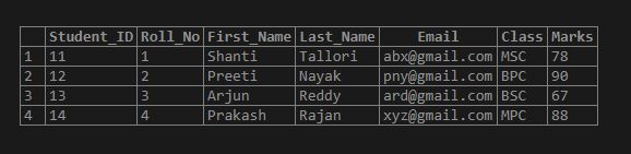 Alternate Key in SQL-1