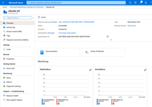 Azure Data Factory | Functions of Azure Data Factory | Components