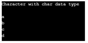 Java Data Types: Guide to Primitive and Reference Types