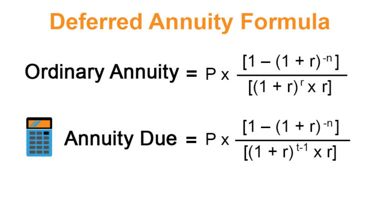 Deferred Annuity Formula | Calculator (Example With Excel Template)