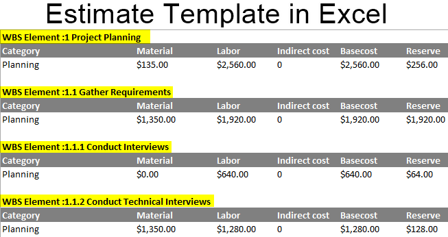 estimation template excel