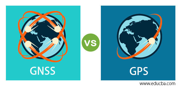 GNSS-vs-GPS