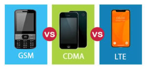 GSM Vs CDMA Vs LTE | Top Comparison To Learn With Infographics