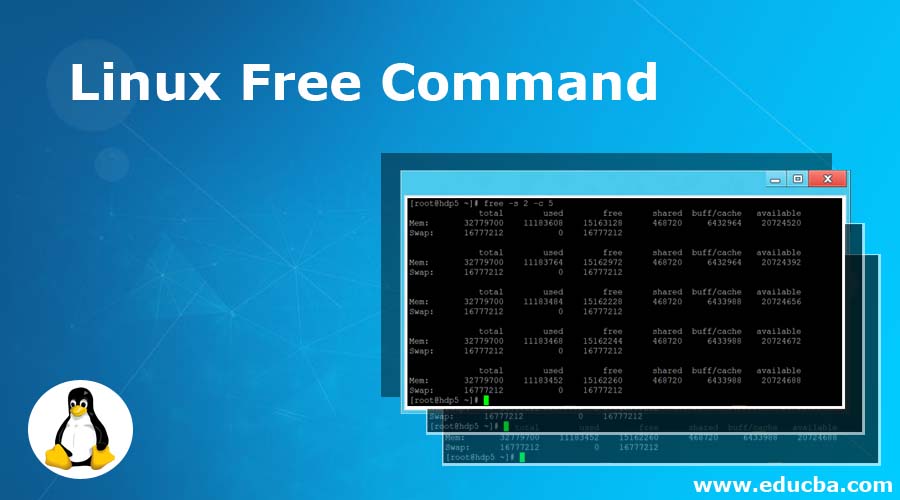 Linux Free Command