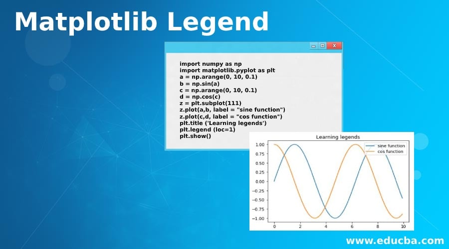 Python Matplotlib Legend Example