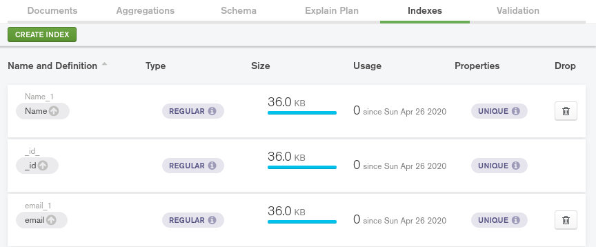 group mongodb compass